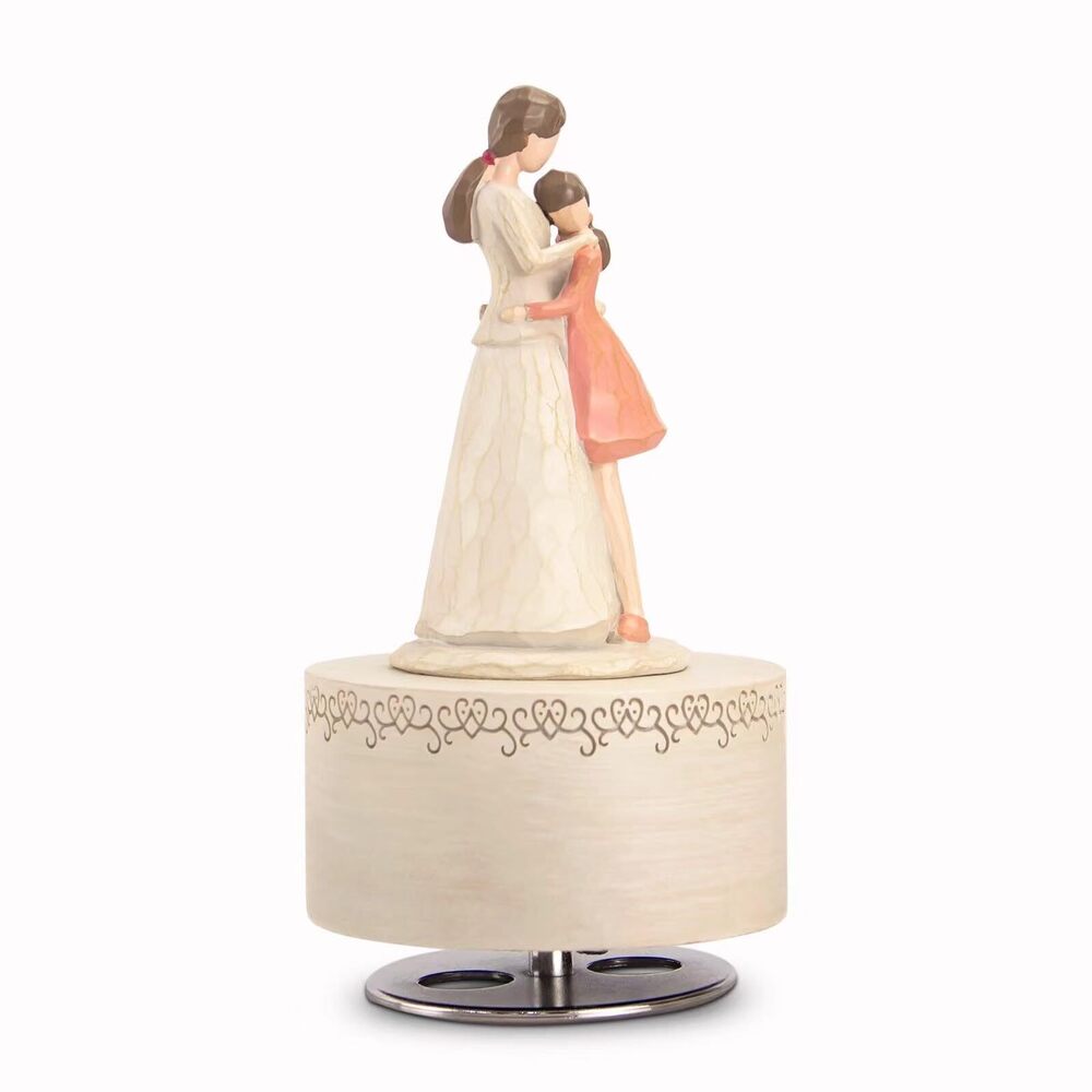 8290 Music Box for Mom & Daughter, Hand-Painted Musical Box Figurine, Wind